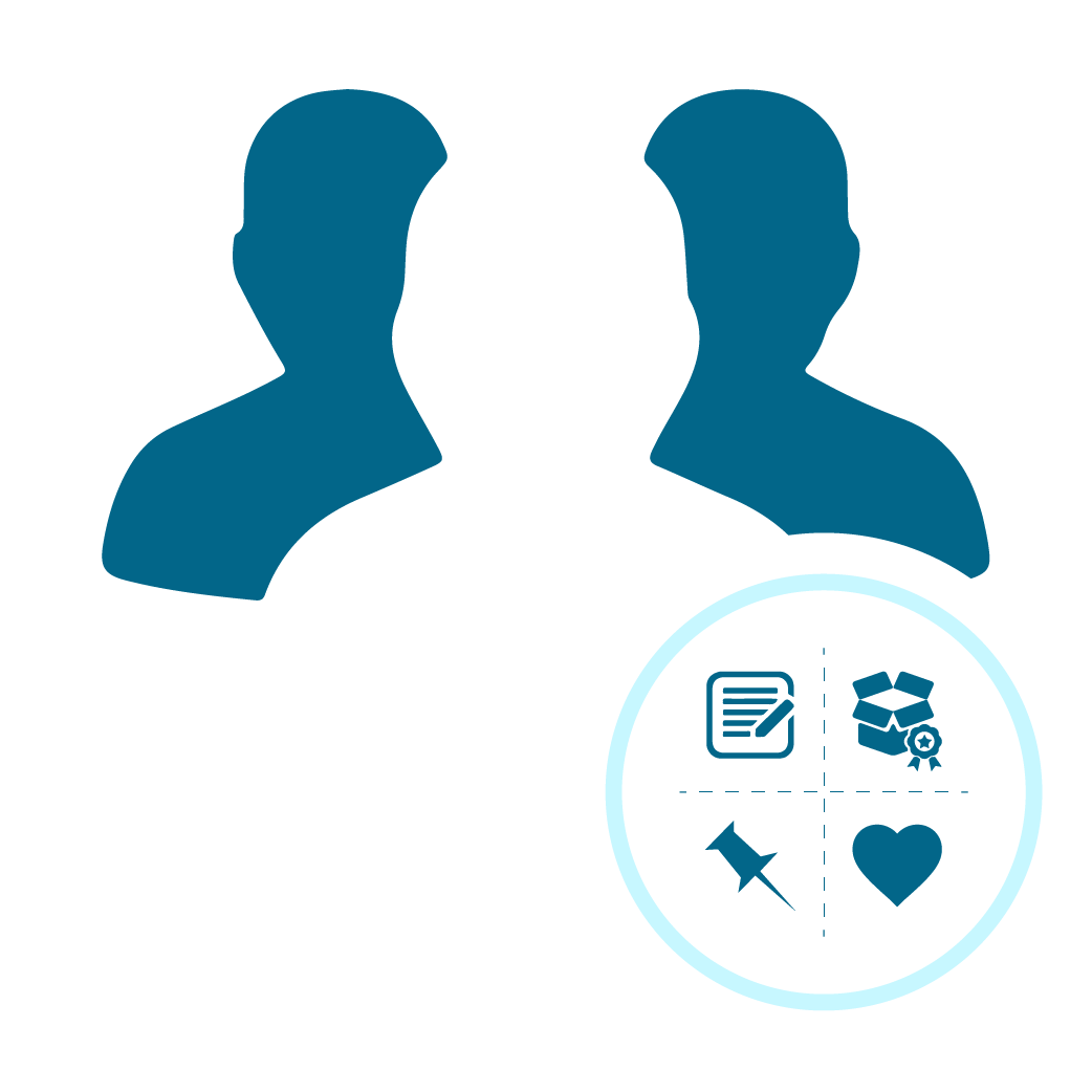 Groups / Communities - Multiple Listings and Products Showcase Extension