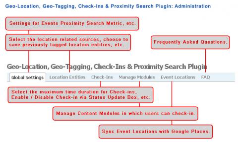 Geo-Location, Geo-Tagging, Check-Ins & Proximity Search Plugin: Administration Geo-Location, Geo-Tagging, Check-Ins & Proximity Search Plugin: Administration