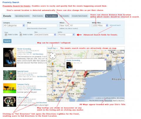 Proximity Search Proximity Search