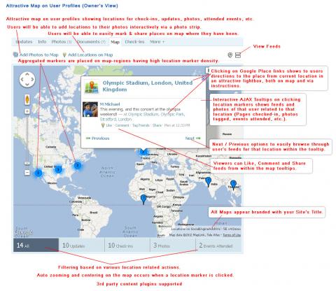 Attractive Map on User Profiles (Owner's View) Attractive Map on User Profiles (Owner's View)