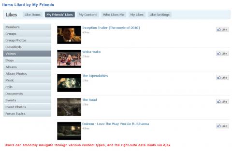 Items Liked by My Friends Items Liked by My Friends