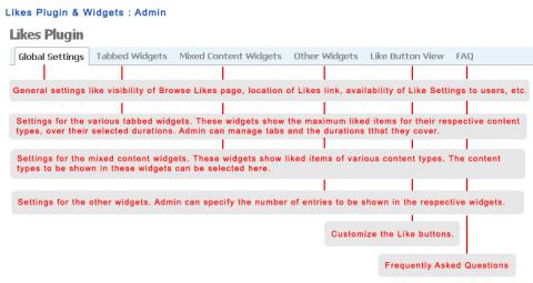Likes Plugin & Widgets : Admin Likes Plugin & Widgets : Admin