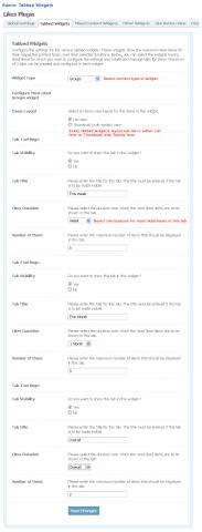 Admin: Tabbed Widgets Admin: Tabbed Widgets
