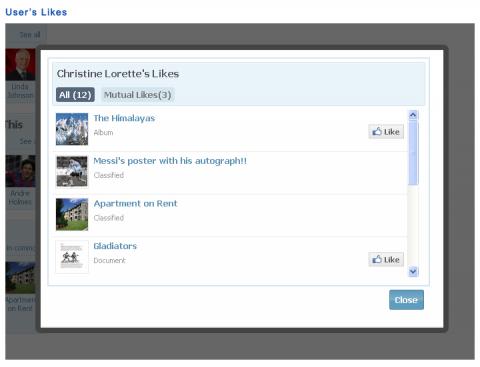 User's Likes User's Likes