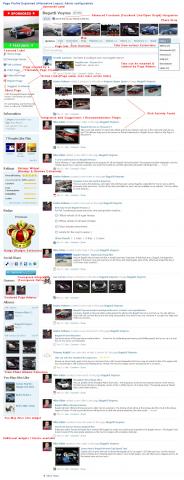 Page Profile Explained (Alternative Layout, Admin configurable) Page Profile Explained (Alternative Layout, Admin configurable)