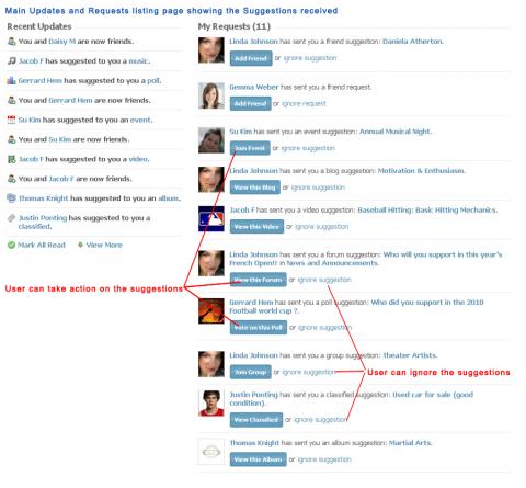 Main Updates and Requests listing page showing the suggestions received Main Updates and Requests listing page showing the suggestions received